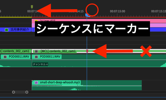 YouTube編集者 Premiere Pro